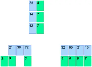Equal Quotients fig 5