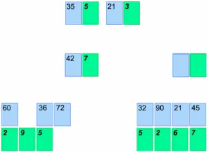 Equal Quotients fig 8