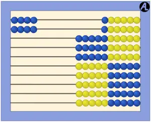 B119 fig 3