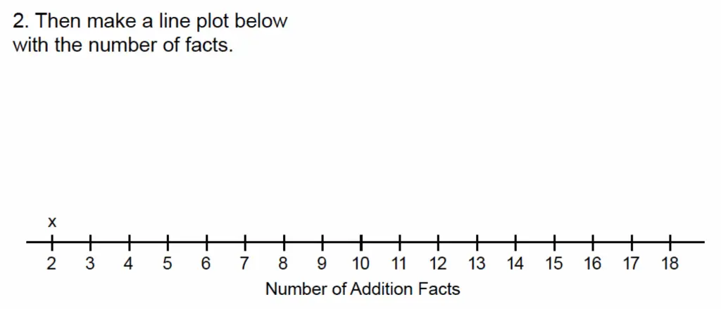 C113 fig 4