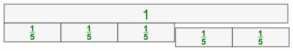 5:5