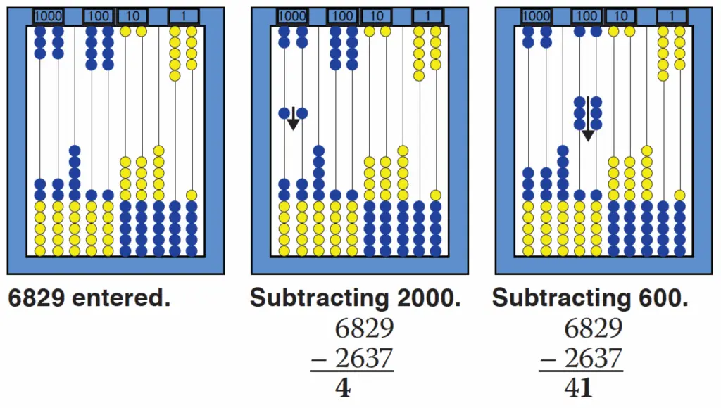 subtract from left