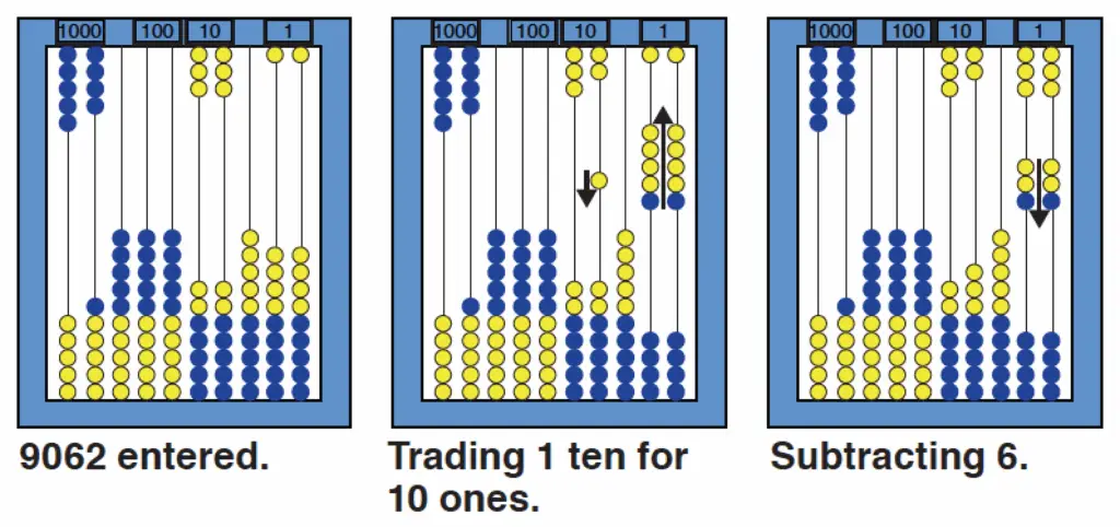 subtract from right