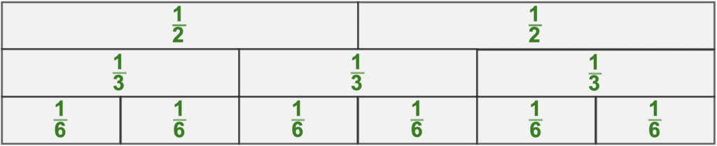 edupic-fractions-page