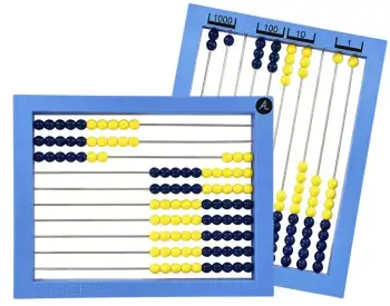 Cotter-Abacus